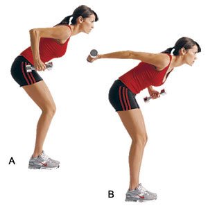 Exercises To Shun Jiggle, Wiggly Arms